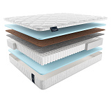 Матрас Materlux Palmela