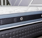 Матрас Materlux Ankara