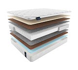 Матрас Materlux Batesford Multi