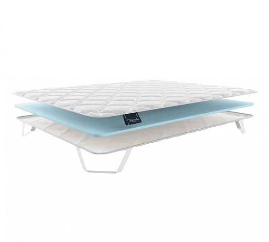 Фото Наматрасник Materlux Natural foam 2