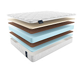 Матрас Materlux Teramo