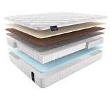 Матрас Materlux Belmonti